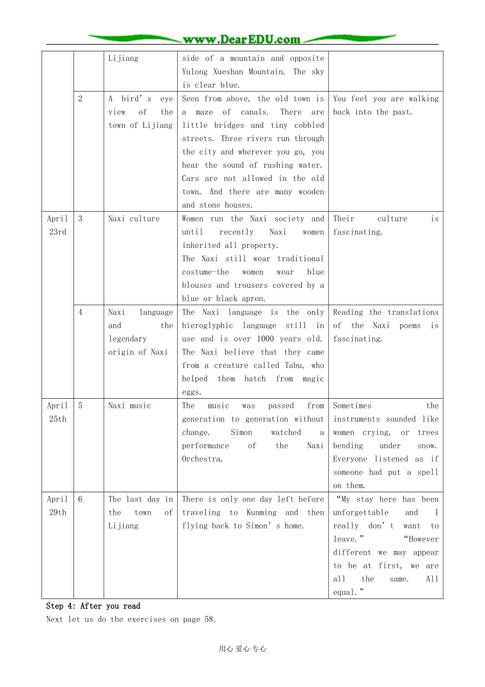 Module 5 Ethnic Culture-Reading and Vocabulary(1)_第2页