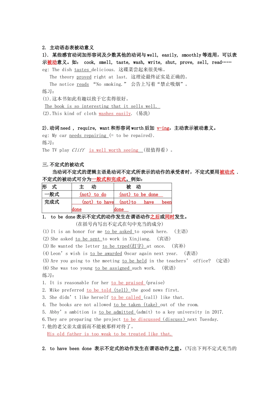 Unit 2 Robots Grammar复习不定式的被动用法（教师版）_第2页