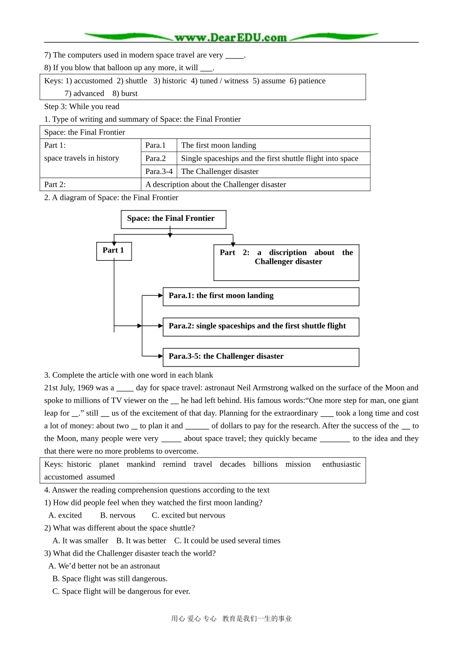 Module 5 The Conquest of the Universe Reading 外研版必修8_第2页
