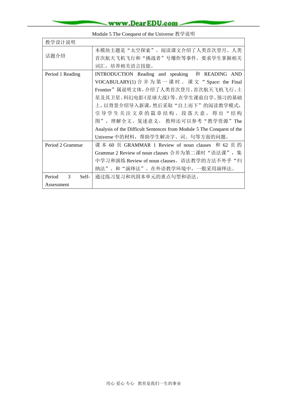 Module 5 The Conquest of the Universe 教学说明 外研版必修8_第1页