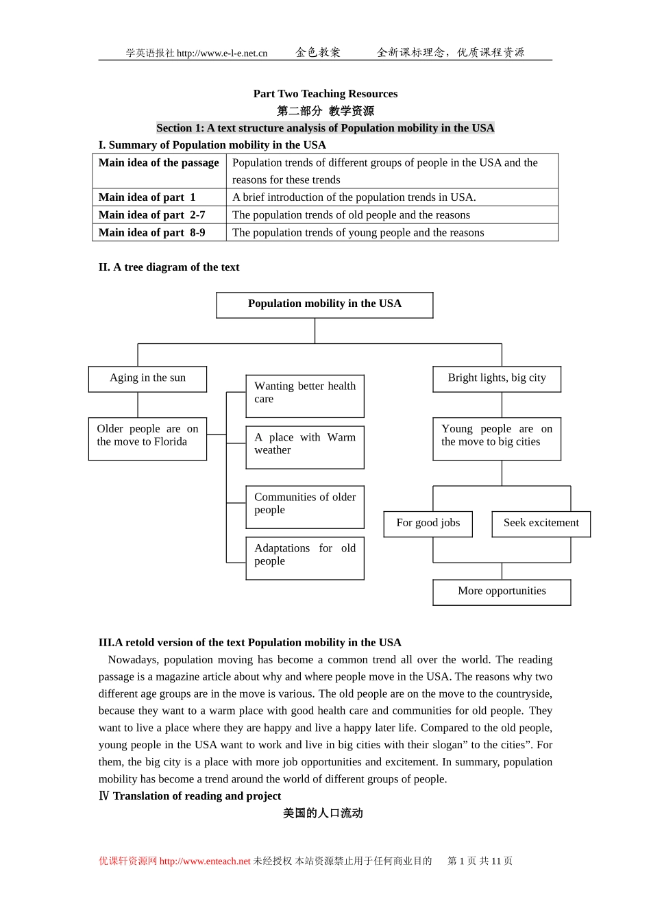 Background information_第1页
