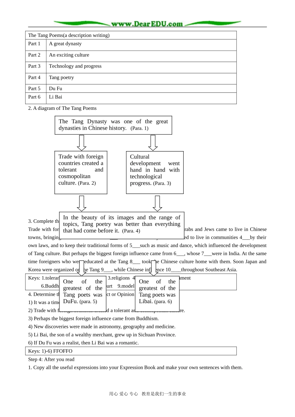 Module 6 The Tang Poems--Reading 外研版必修8_第2页
