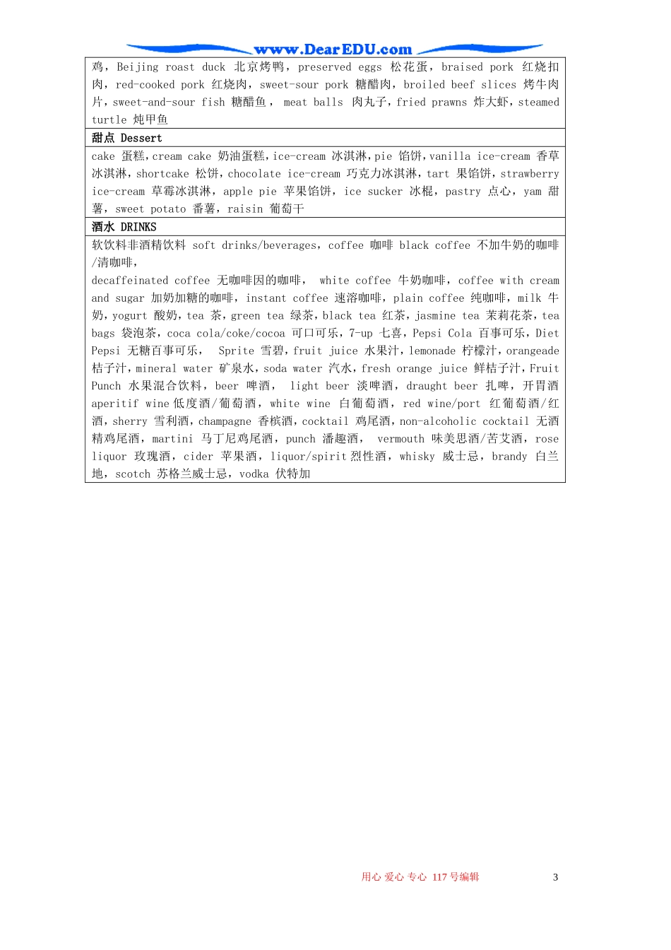 Unit2 Healthy eating教学资源 新课标 人教版 必修3_第3页