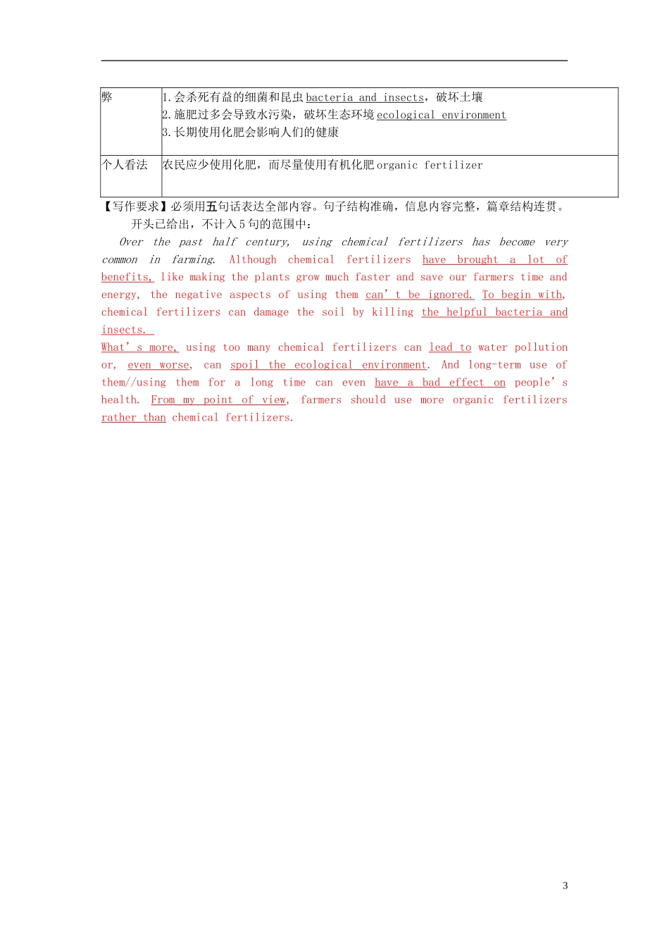 Unit 2 Working the land  writing（教师版）_第3页