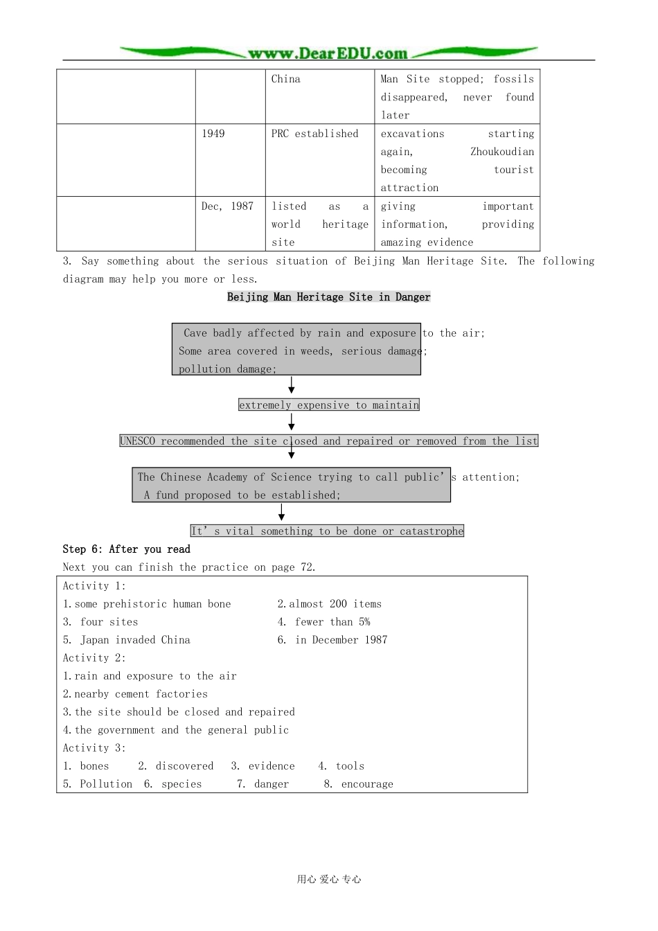 Module 6 The World’s Cultural Heritage-Period 2_第2页