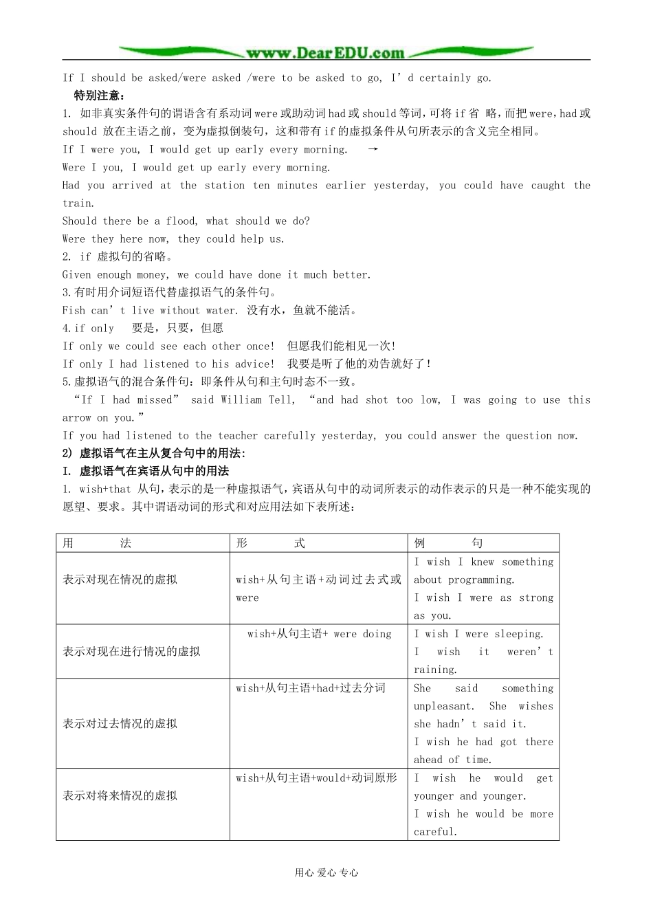 Module 6 The World’s Cultural Heritage-Period 3_第2页