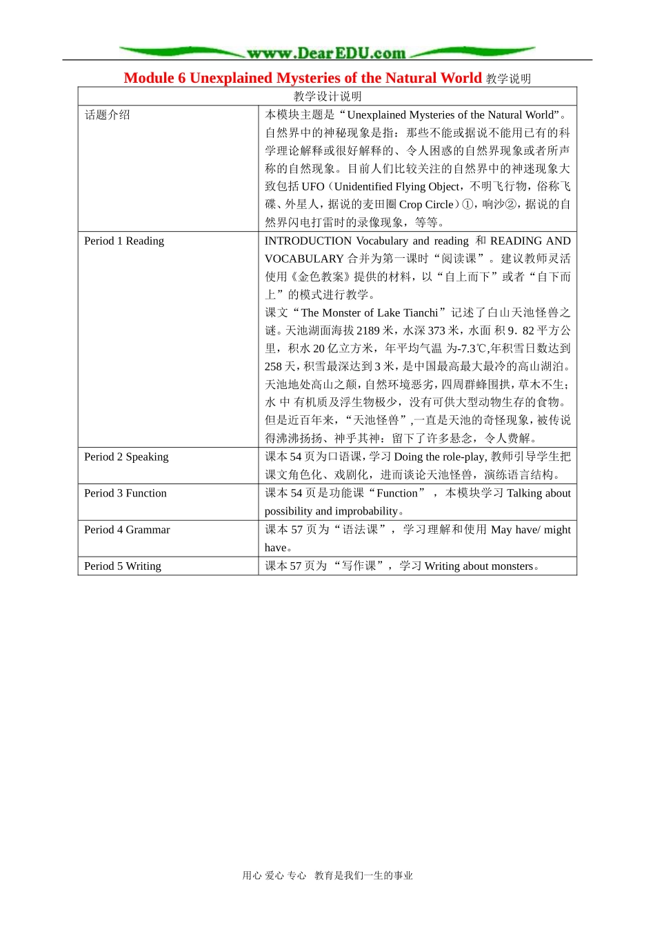 Module 6 Unexplained Mysteries of the Natural World 教学说明 外研版必修4_第1页