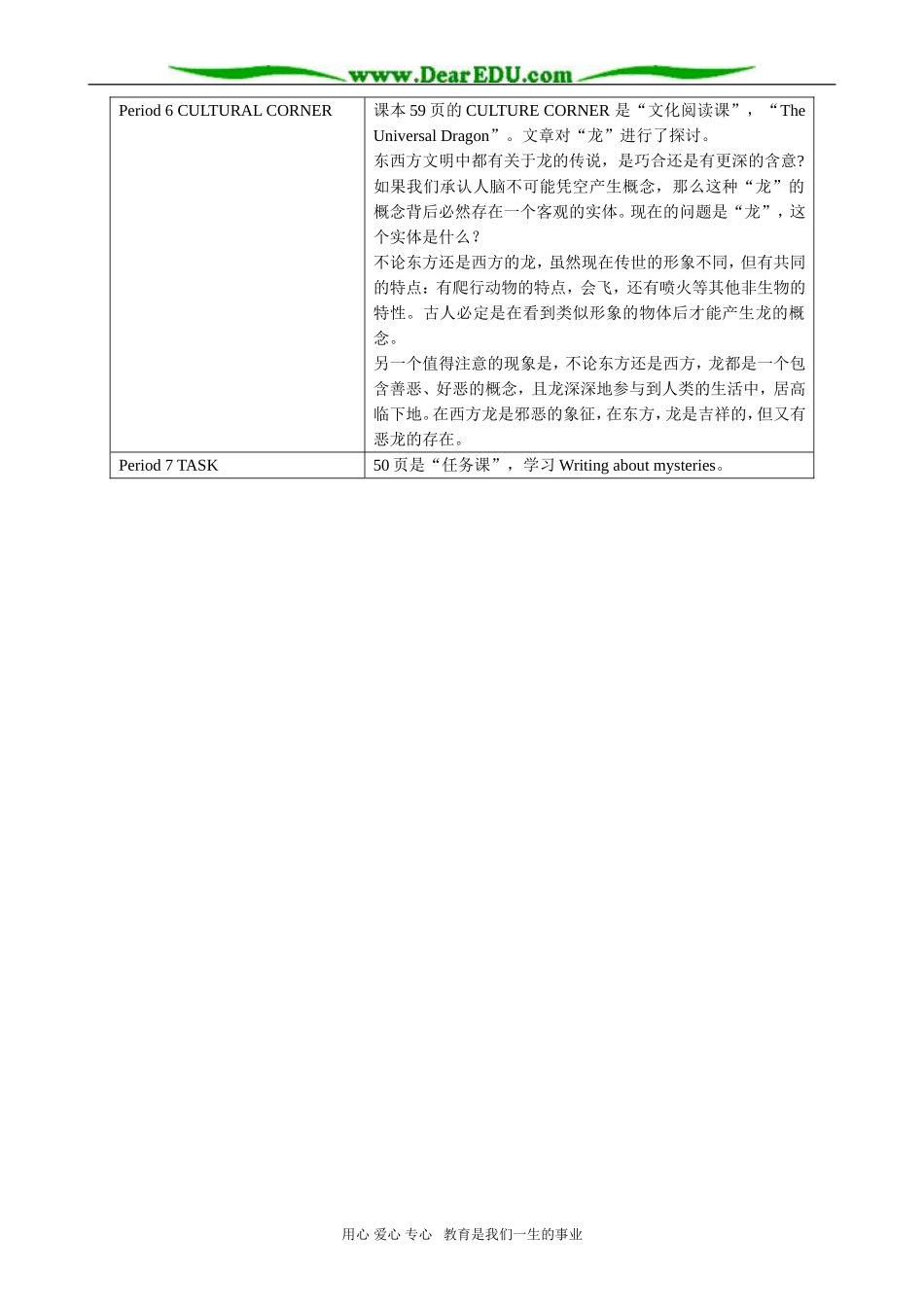 Module 6 Unexplained Mysteries of the Natural World 教学说明 外研版必修4_第2页
