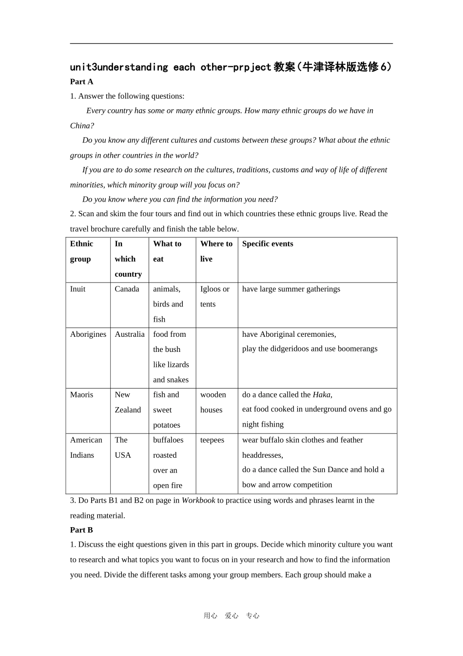 unit3understanding each other-prpject教案（牛津译林版选修6）_第1页