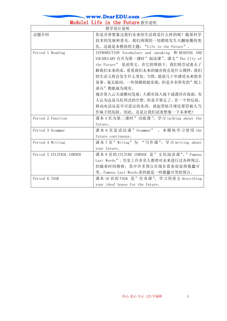 Module1 Life in the Future 教学说明 外研版必修4_第1页