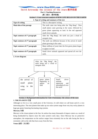 Unit4 Astronomy the science of the stars教学资源 新课标 人教版 必修3