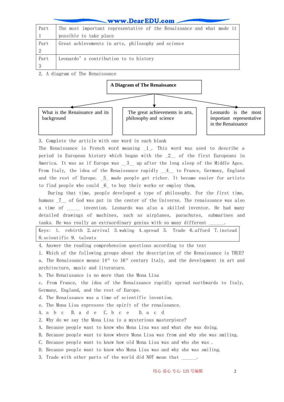 Module2 The Renaissance Reading 外研版必修8_第2页