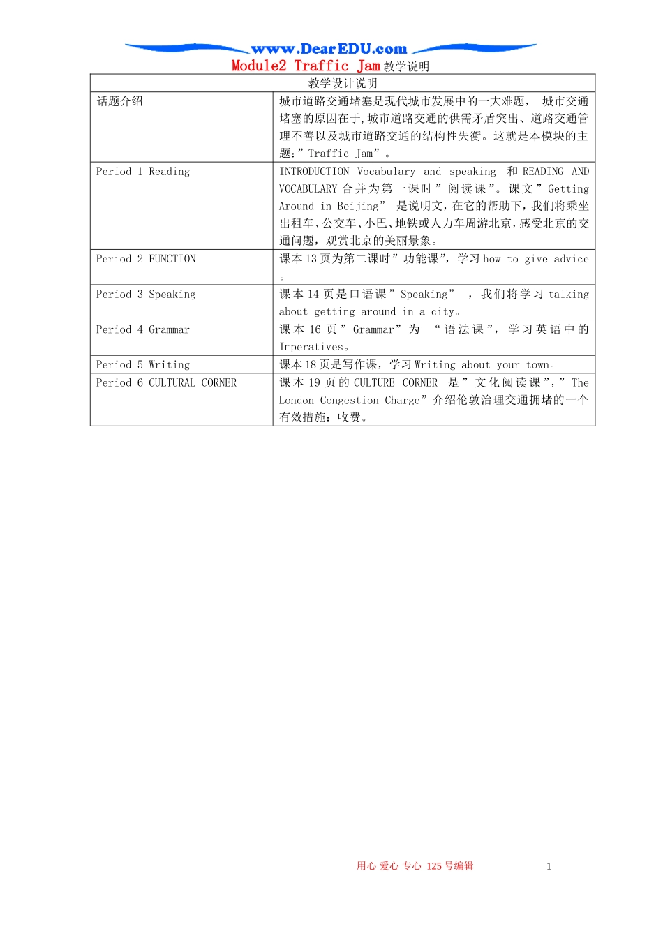 Module2 Traffic Jam 教学说明 外研版必修4_第1页