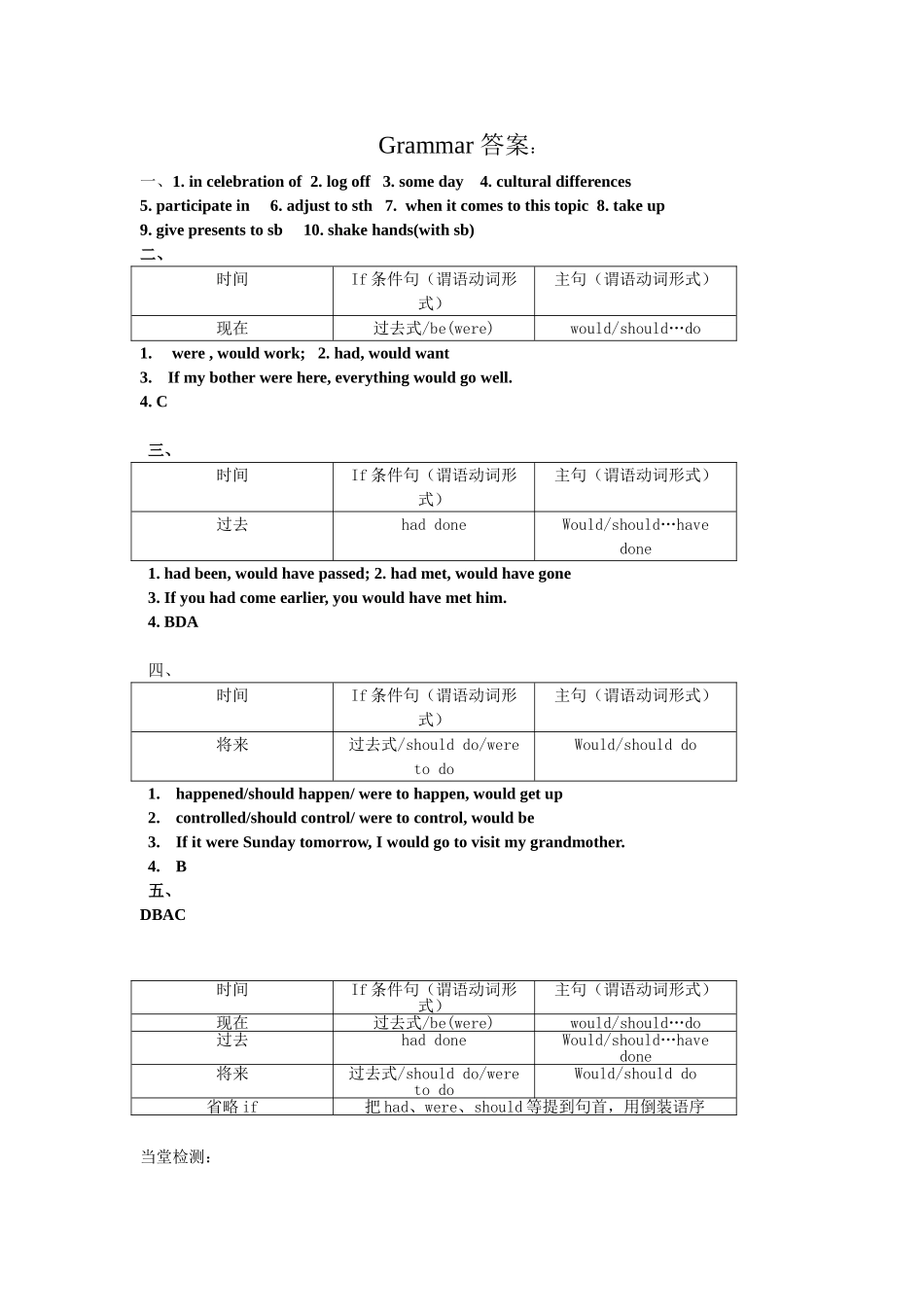 Unit 3 module 6 Grammar 答案_第1页