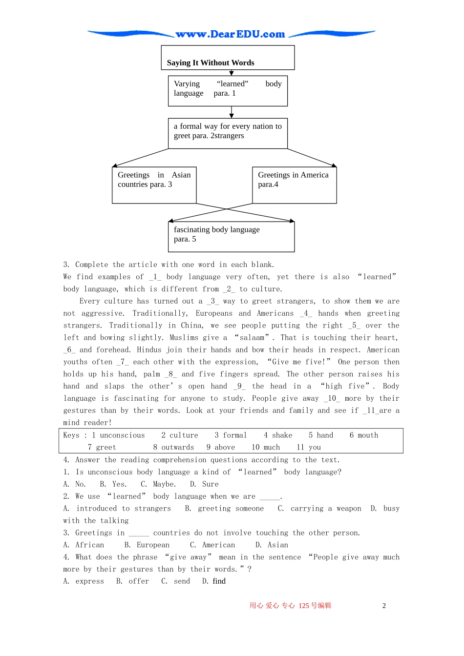 Module3 Body Language and Non-verbal Communication Reading 外研版必修4_第2页