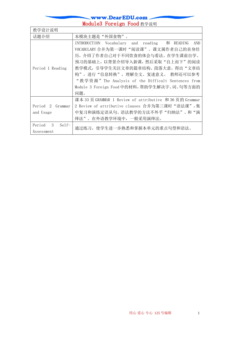 Module3 Foreign Food 教学说明 外研版必修8_第1页