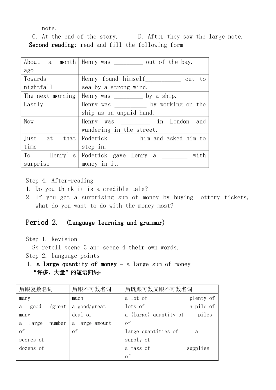 Unit 3_第3页