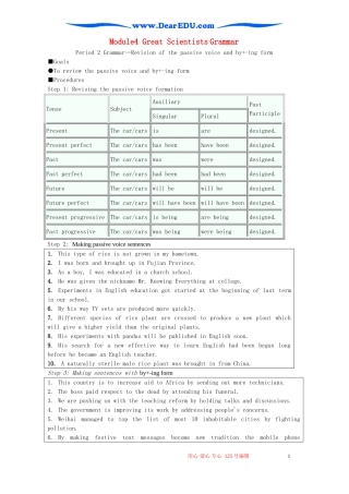 Module4 Great Scientists Grammar 外研版必修4
