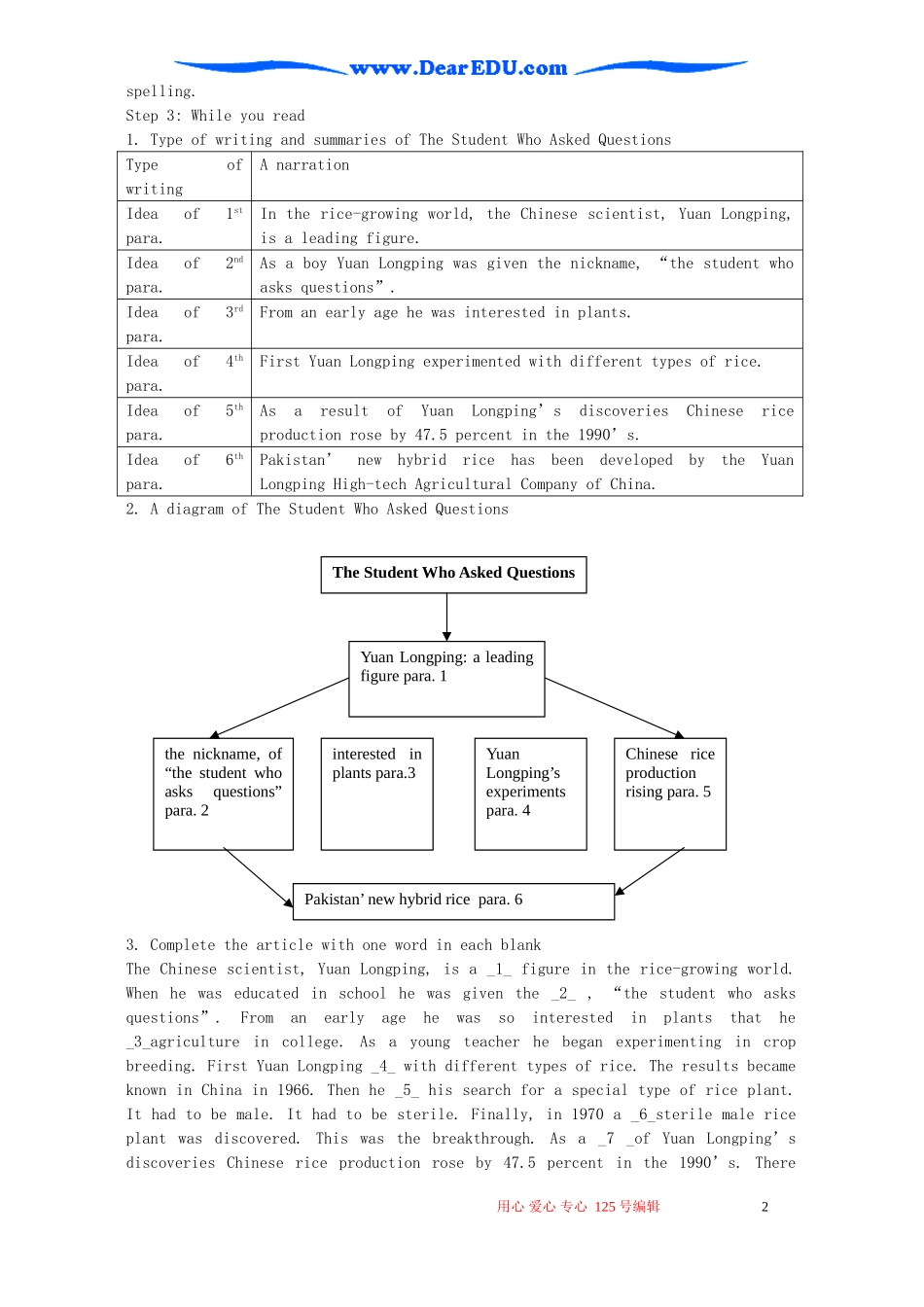Module4 Great Scientists Reading  外研版必修4_第2页