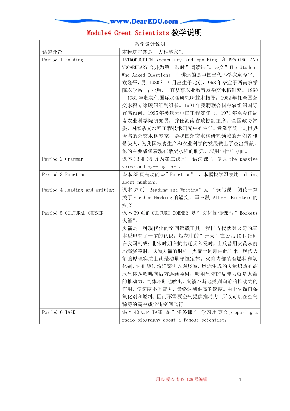 Module4 Great Scientists 教学说明 外研版必修4_第1页
