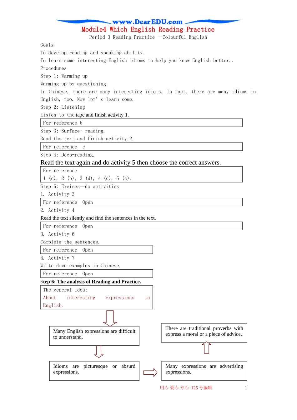 Module4 Which English Reading Practice 外研版必修8_第1页