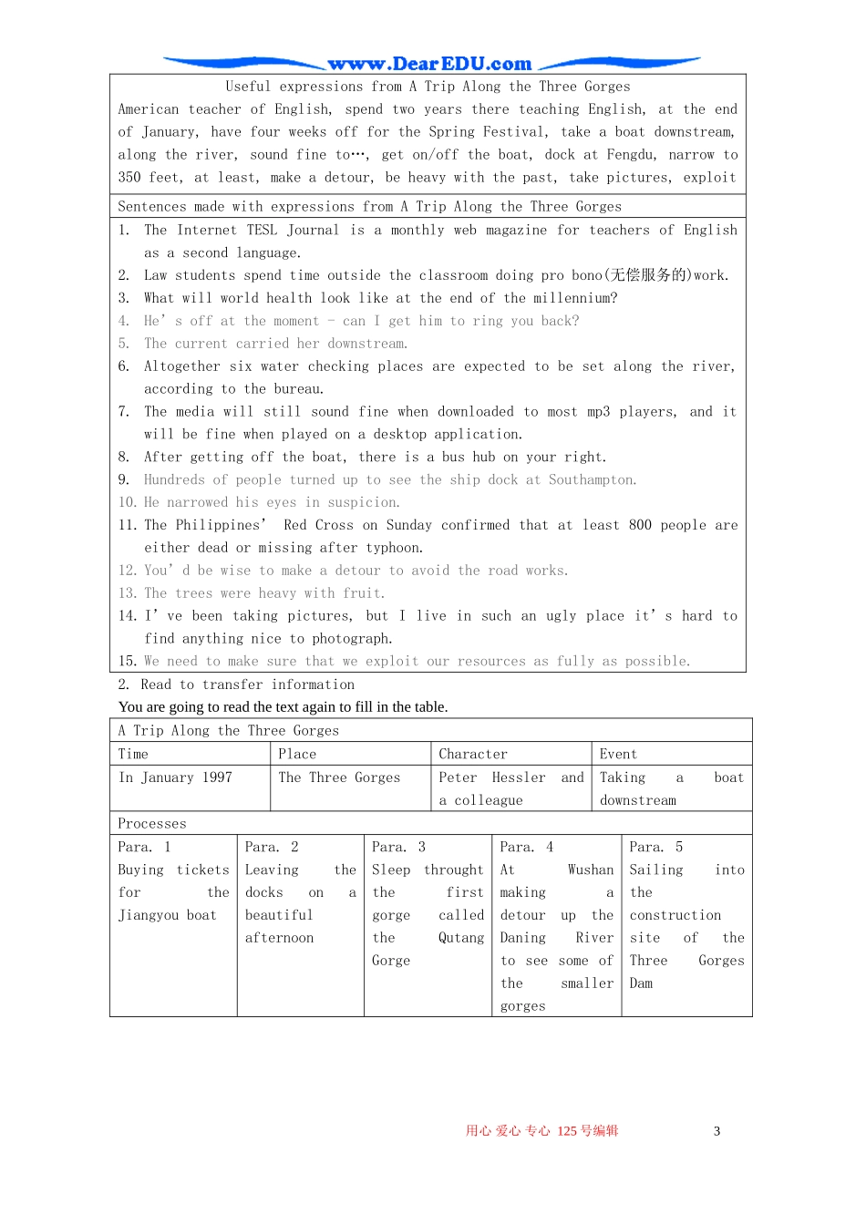 Module5 A Trip Along the Three Gorges Reading 外研版必修4_第3页