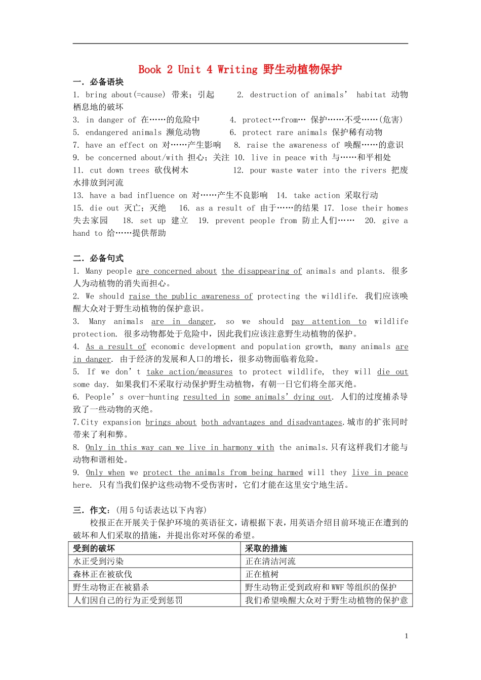 Unit 4 Wildlife Protection writing_第1页