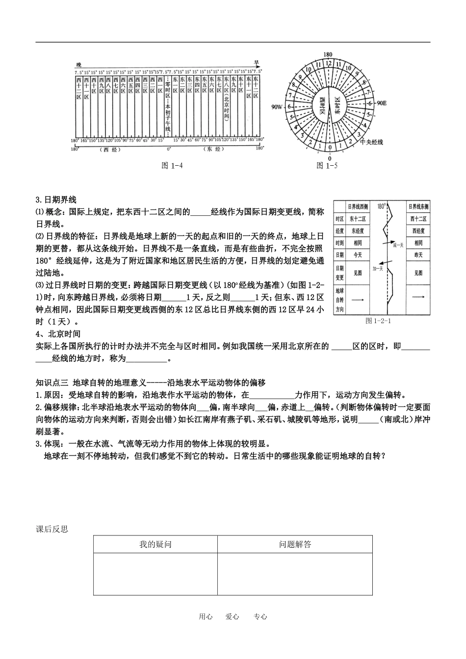 gldl02地球自转的地理意义2）_第2页