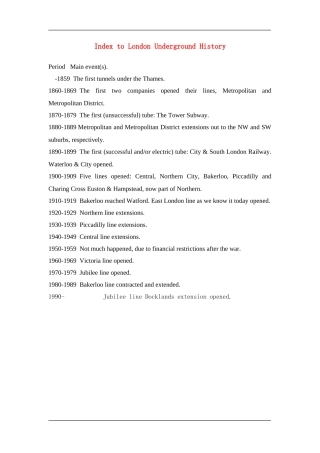 Index to London Underground History