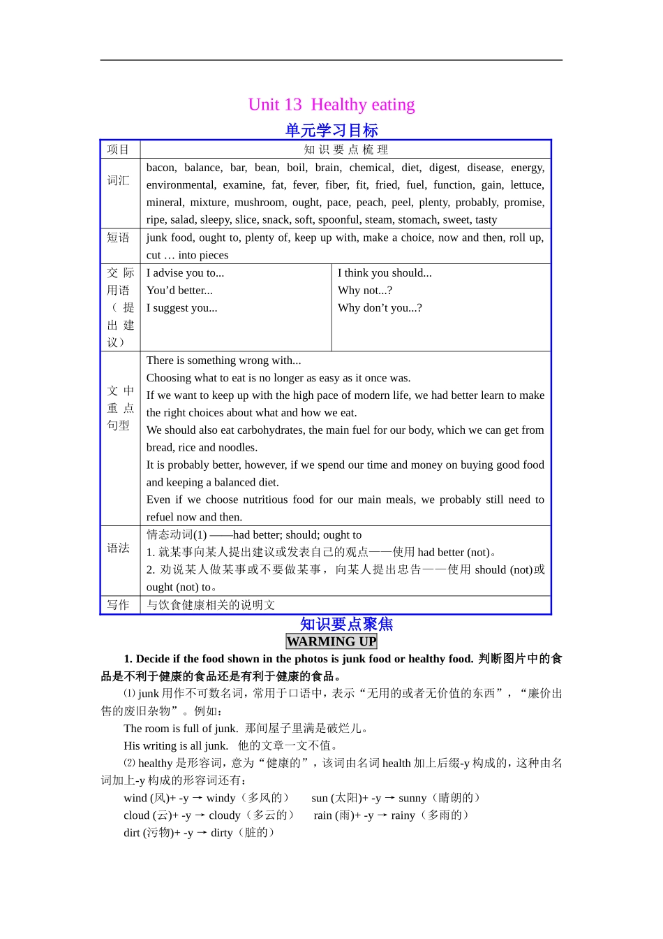 Unit 13 Healthy eating教材精讲与课后测试_第1页