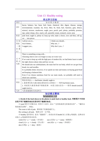 Unit 13 Healthy eating教材精讲与课后测试