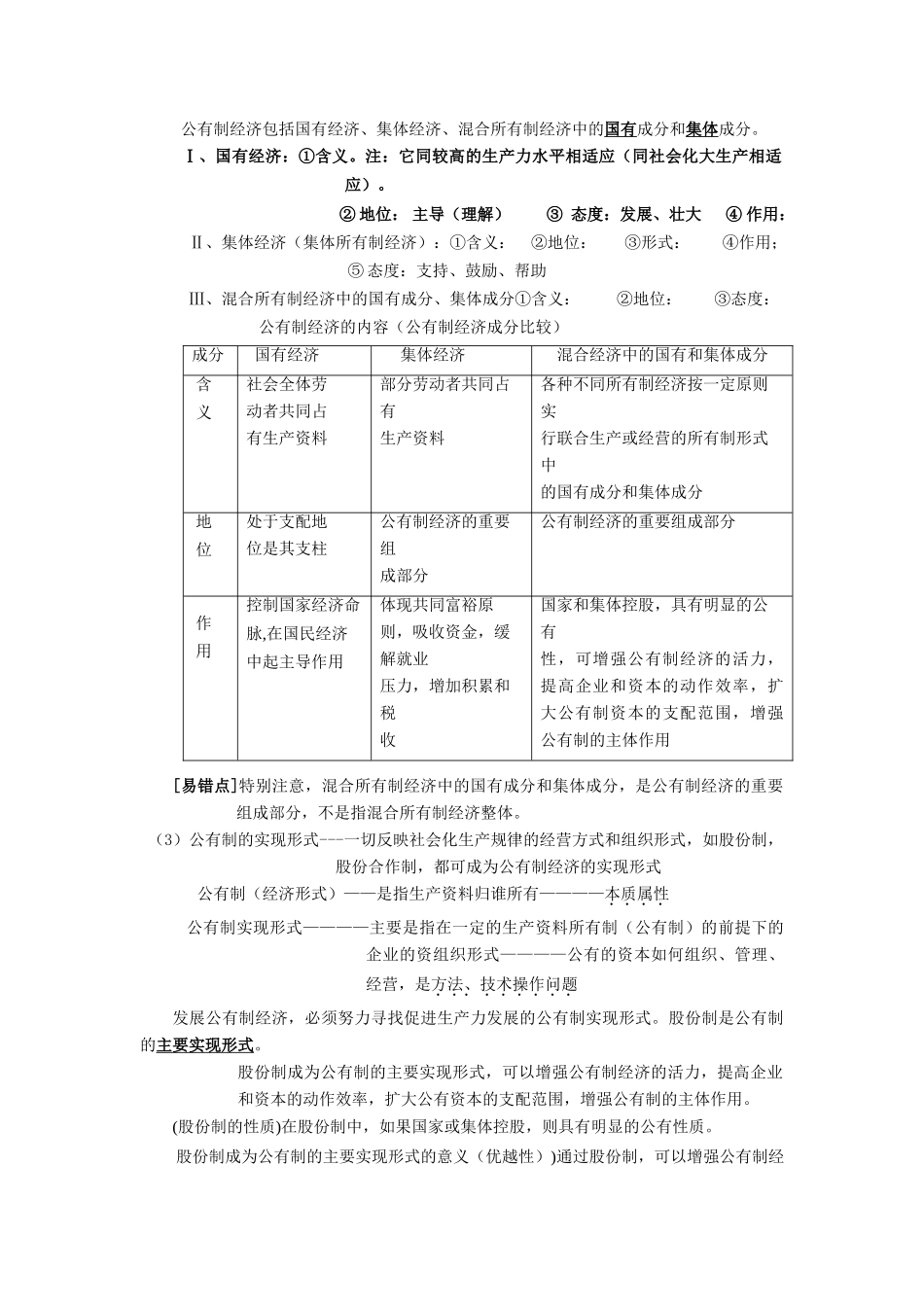 jj专题二  生产 劳动和经营_第2页