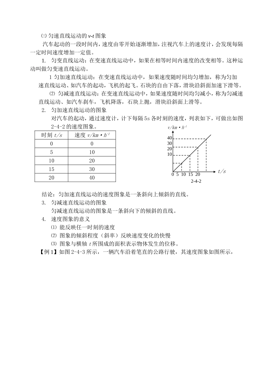 sdhsj3_第2页