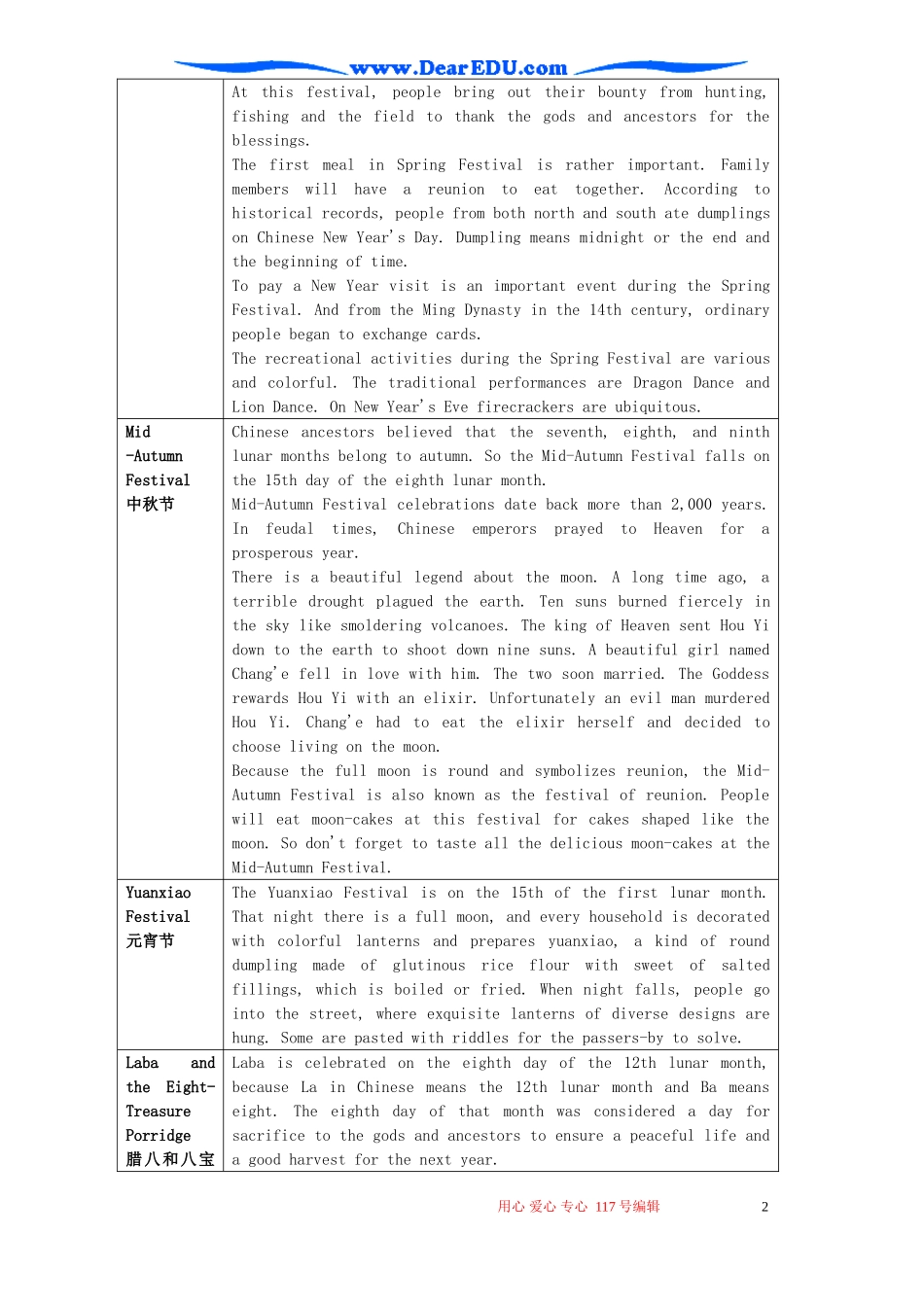 Unit1 Festival around the world教学资源 新课标 人教版 必修3_第2页