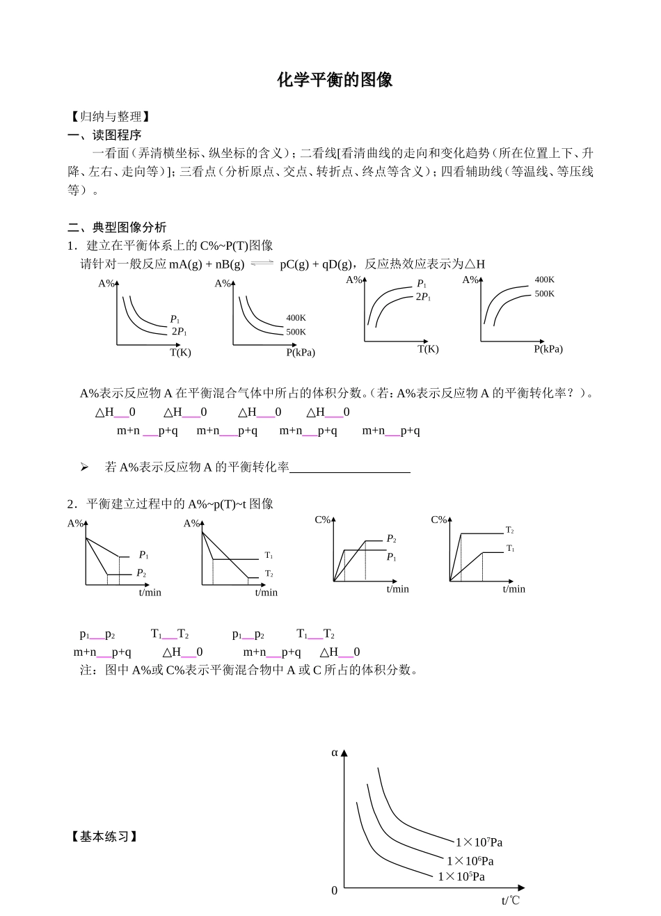 “化学平衡图象”_第1页