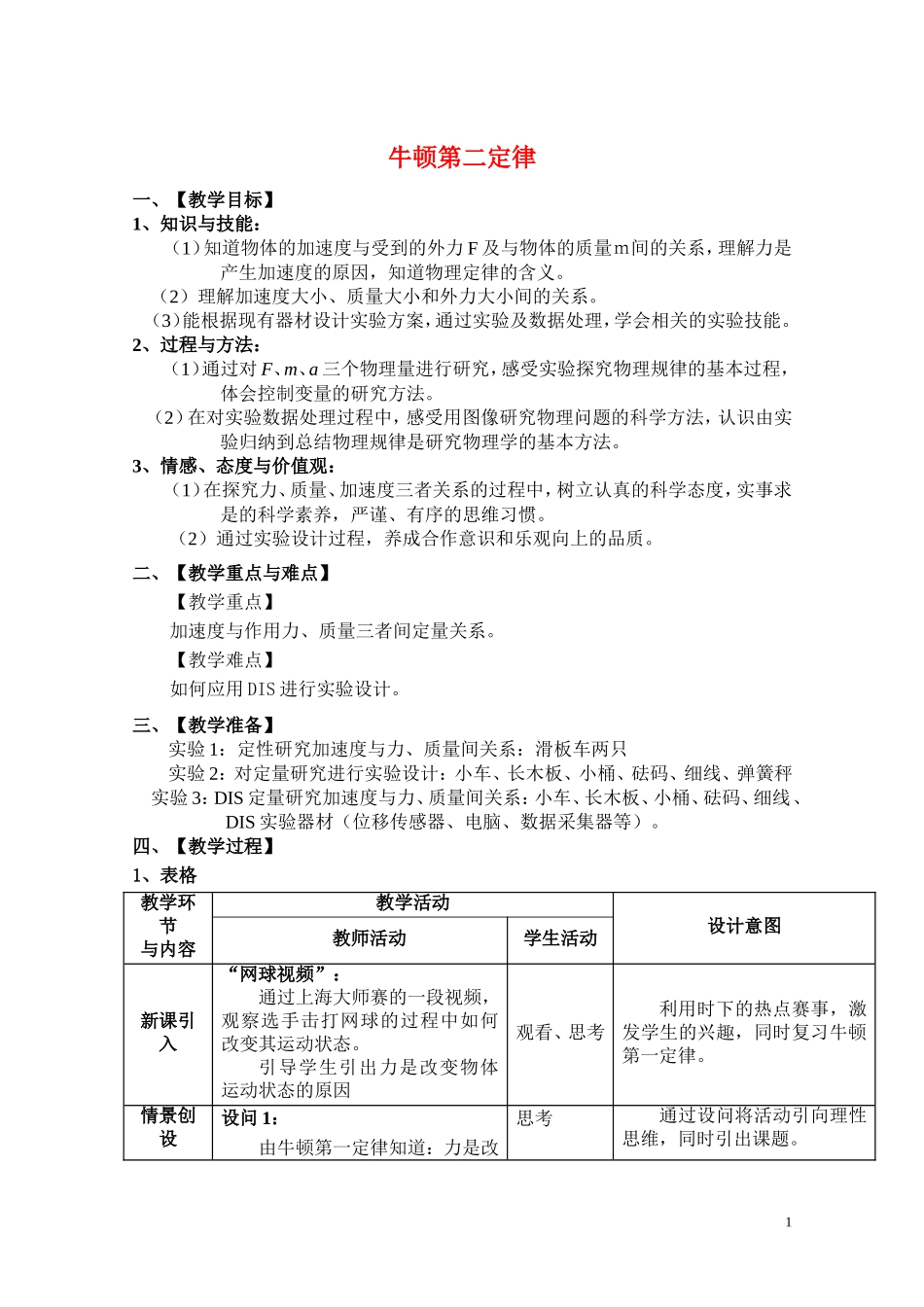 “牛顿第二定律”实验探究_第1页