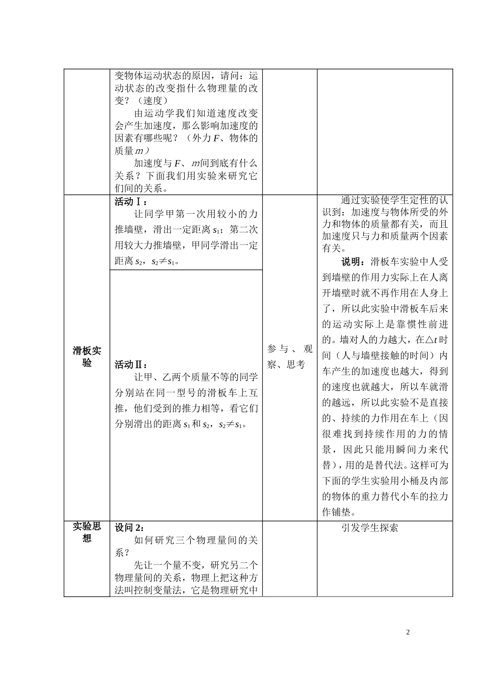 “牛顿第二定律”实验探究_第2页