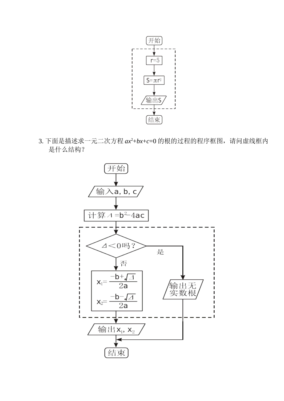 §1.1.3 《程序框图》单元卷_第2页