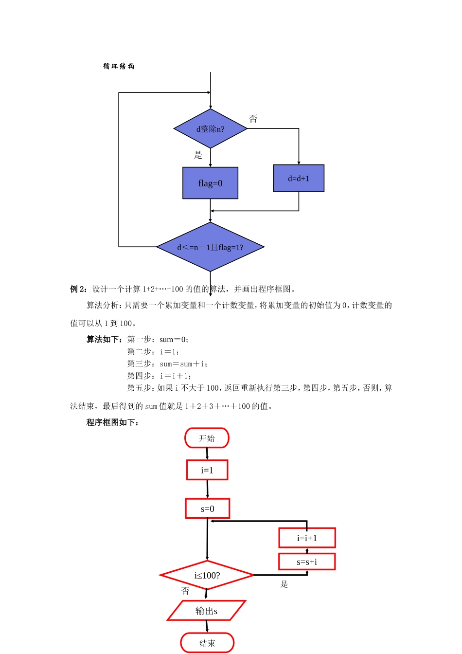 §1.1.3《程序框图》教案(第2课时--循环结构)_第3页