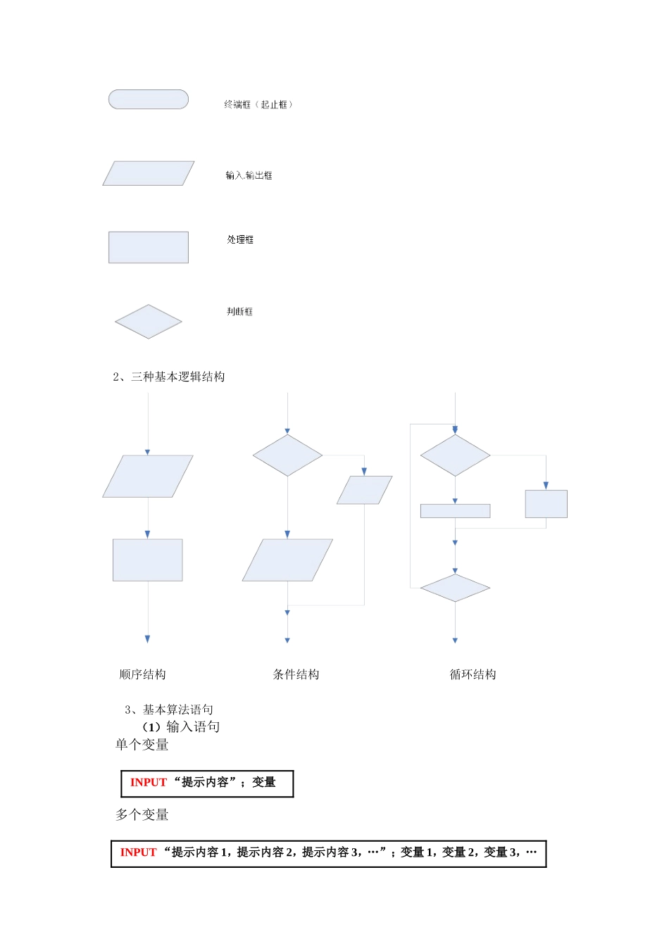 §1.4.1《算法初步》复习课教案(1)_第2页
