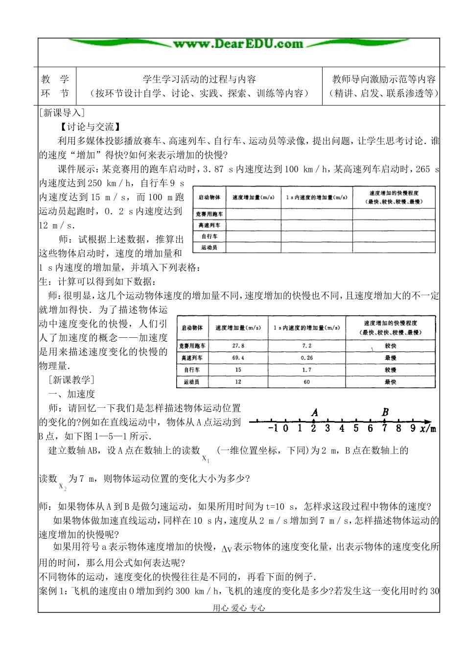 §1.5加速度(1)_第2页