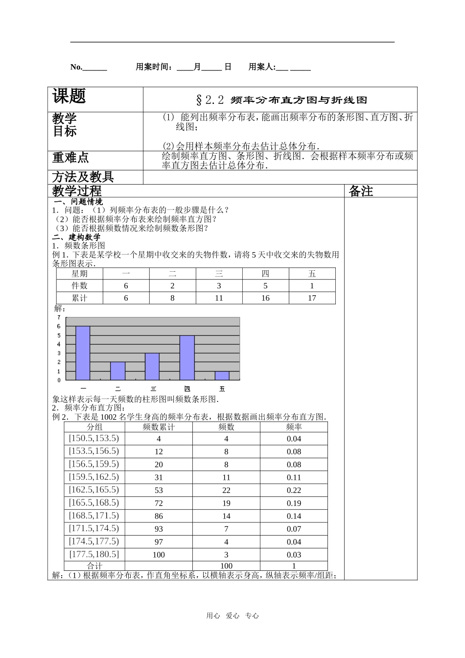 §2.2 频率分布直方图与折线图_第1页