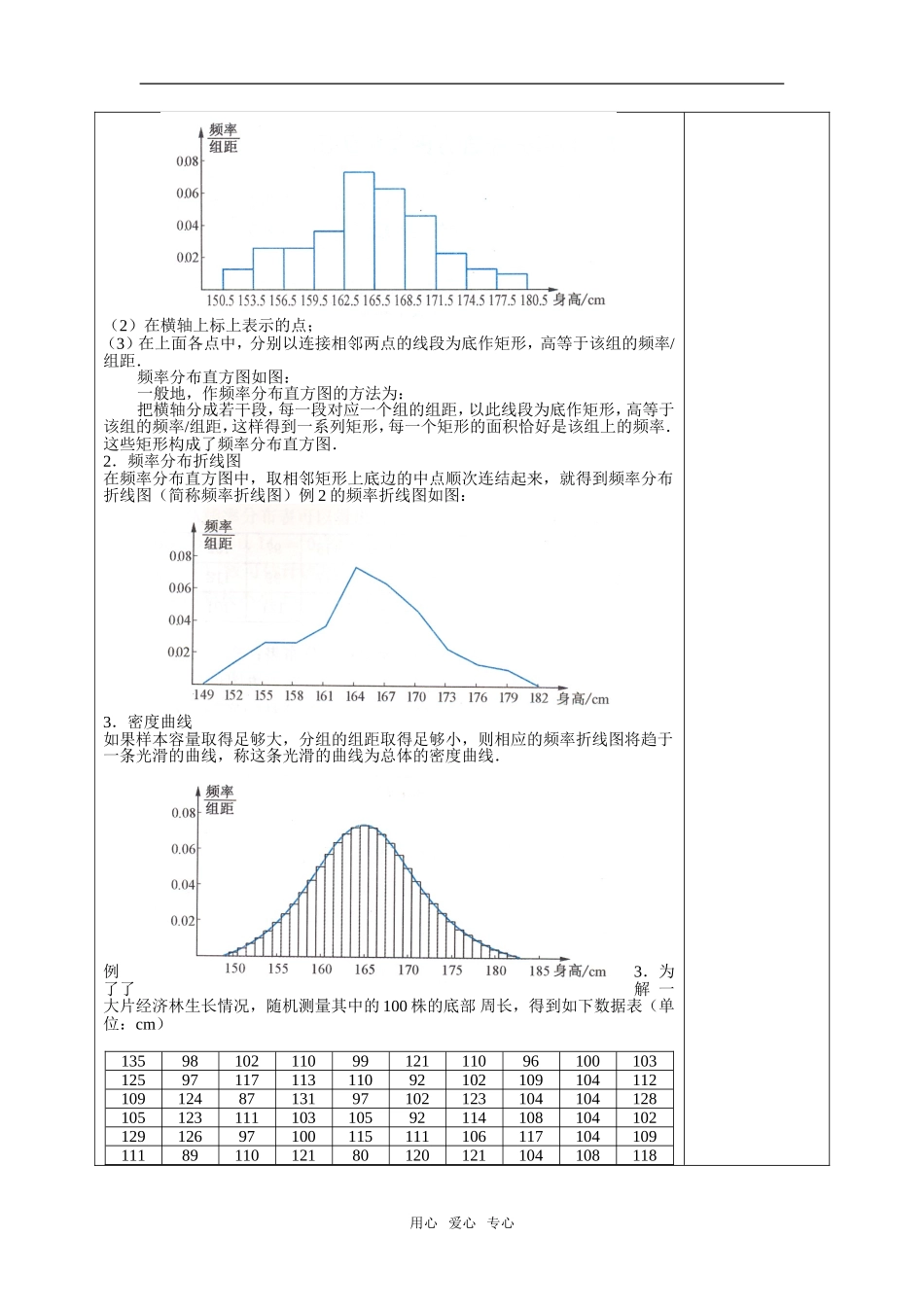 §2.2 频率分布直方图与折线图_第2页