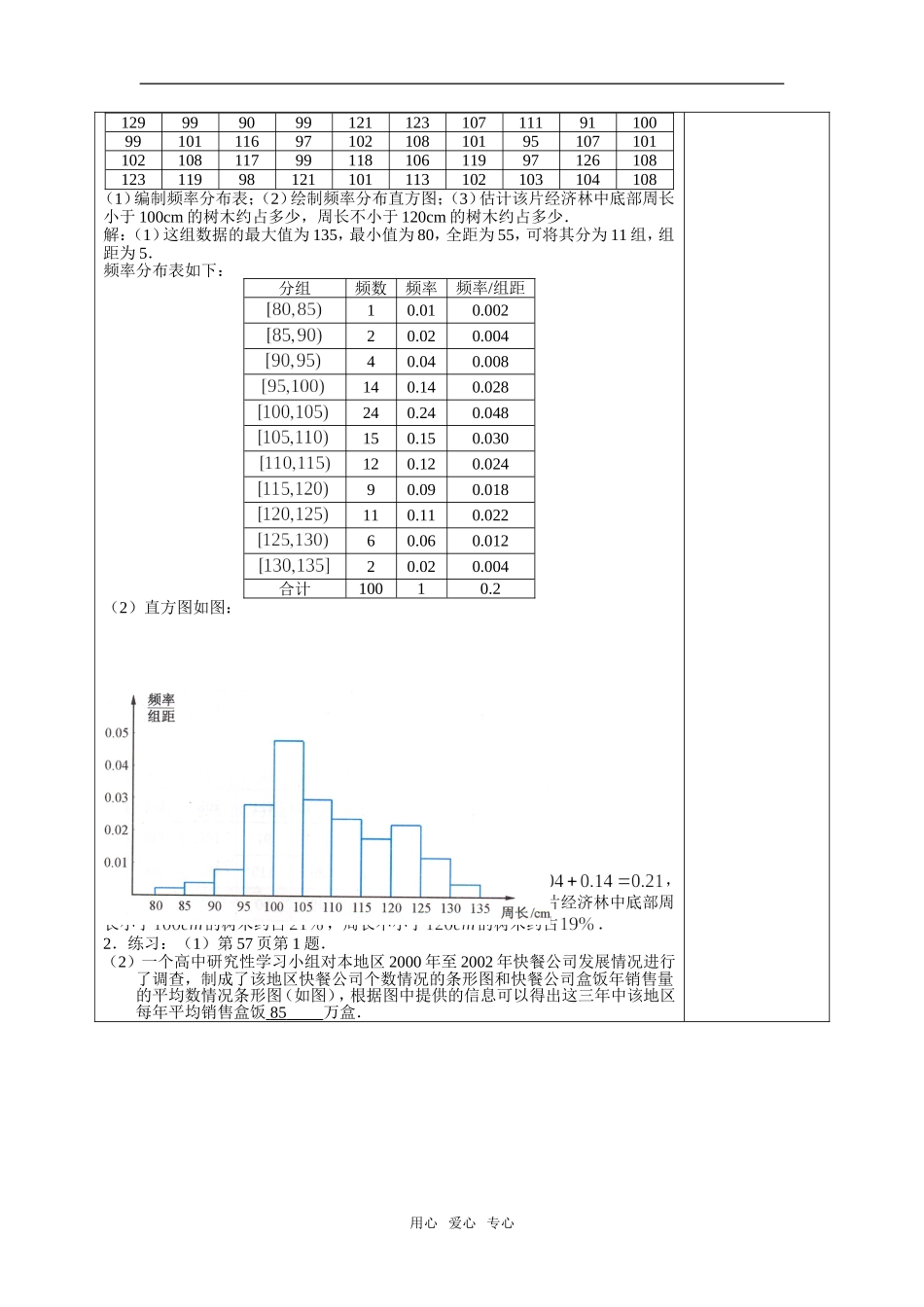§2.2 频率分布直方图与折线图_第3页
