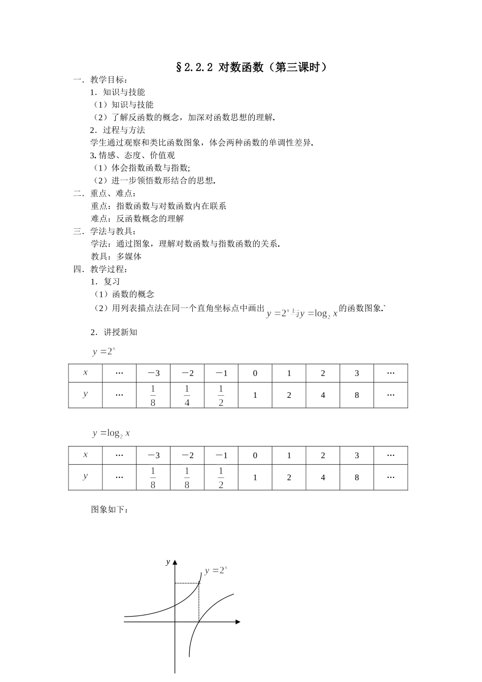 §2.2.2 对数函数（第三课时）_第1页