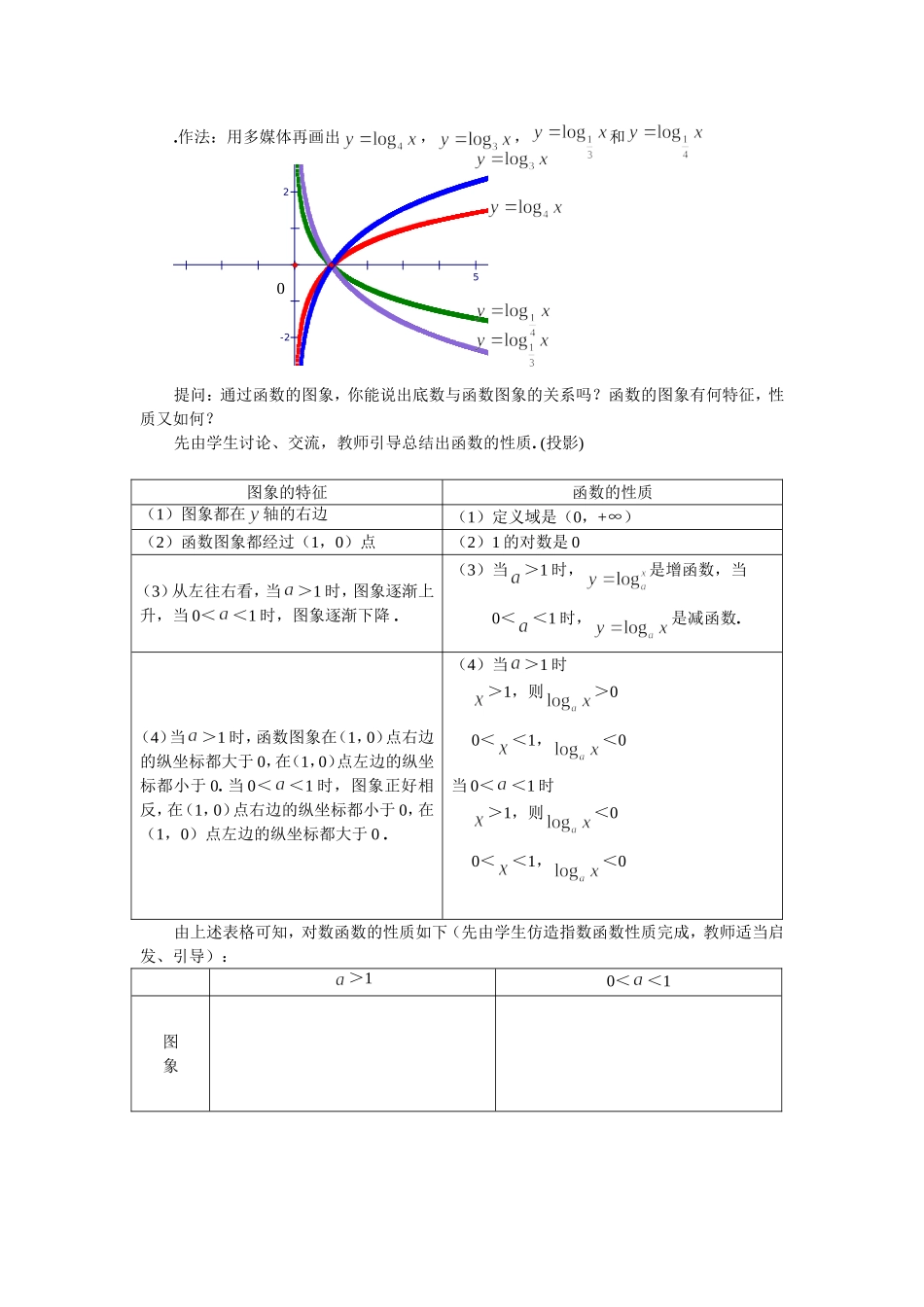 §2.2.2 对数函数及其性质（第一、二课时）_第3页