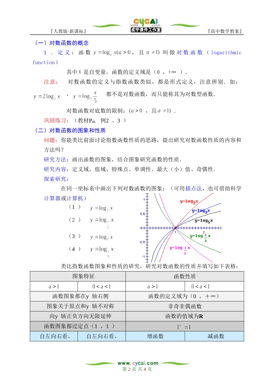 §2.2.2对数函数（1）_第2页