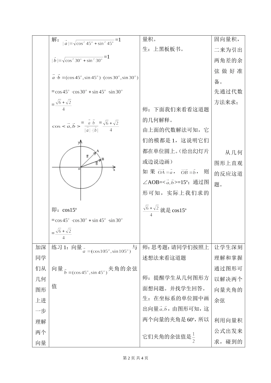 §3.1.1-1两角和与差的余弦（一）_第2页