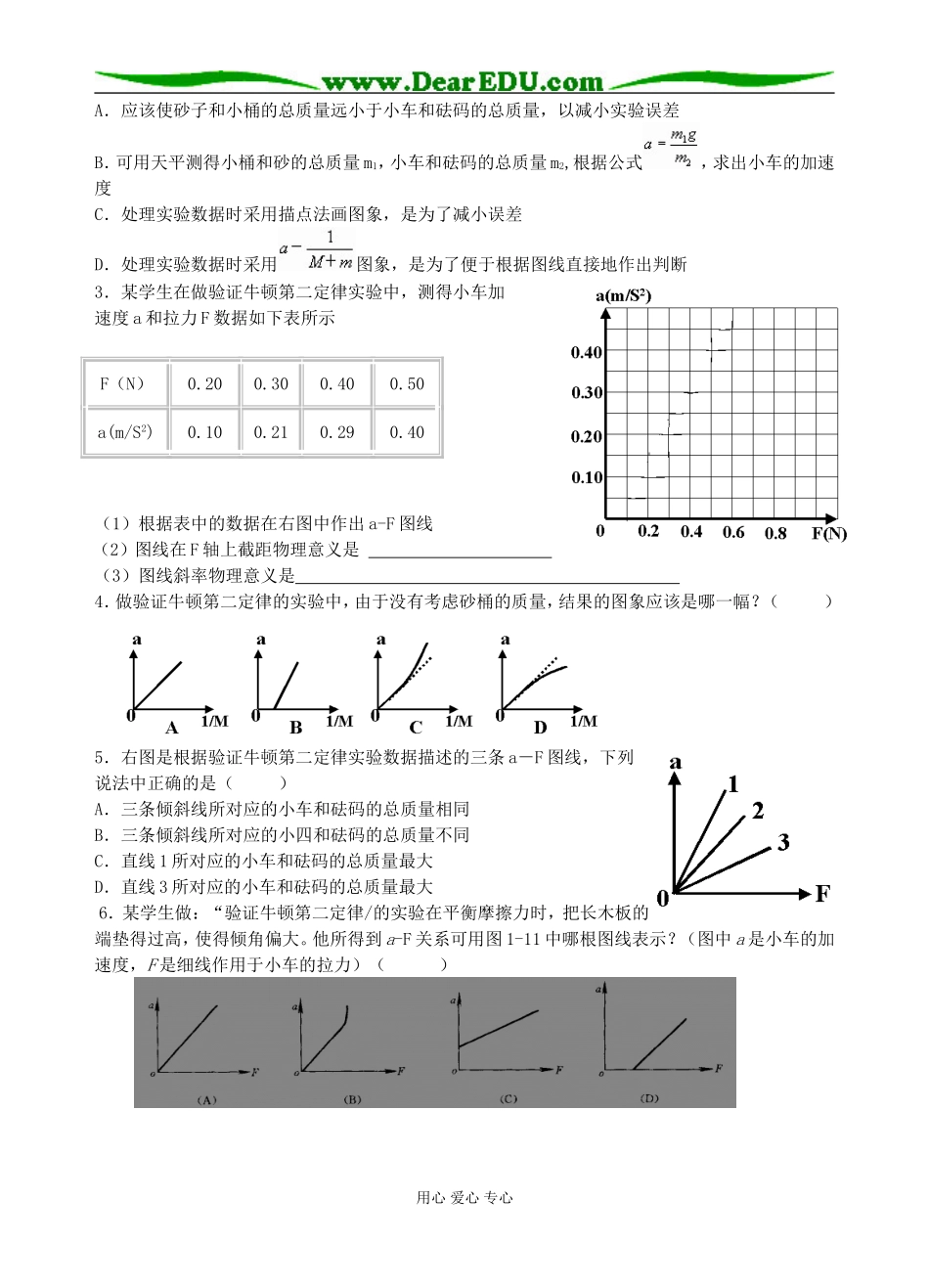 §5   验证牛顿第二定律实验_第2页