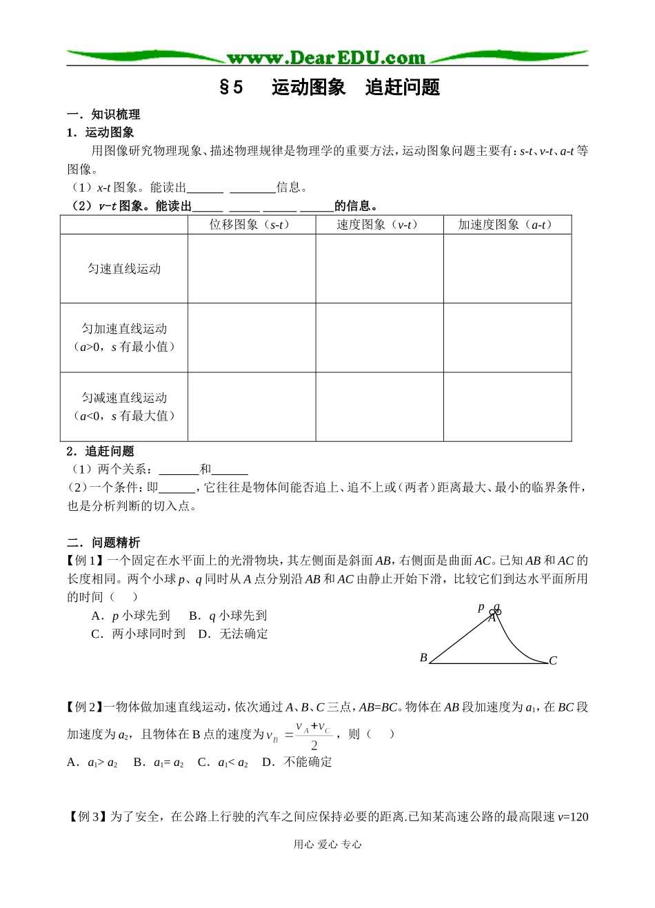 §5   运动图象  追赶问题_第1页
